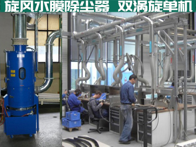 旋风水膜除尘器的今生来世你知道多少？