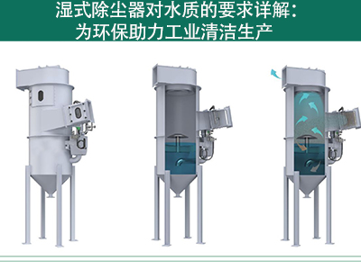 湿式除尘器对水质的要求详解：为环保助力工业清洁生产